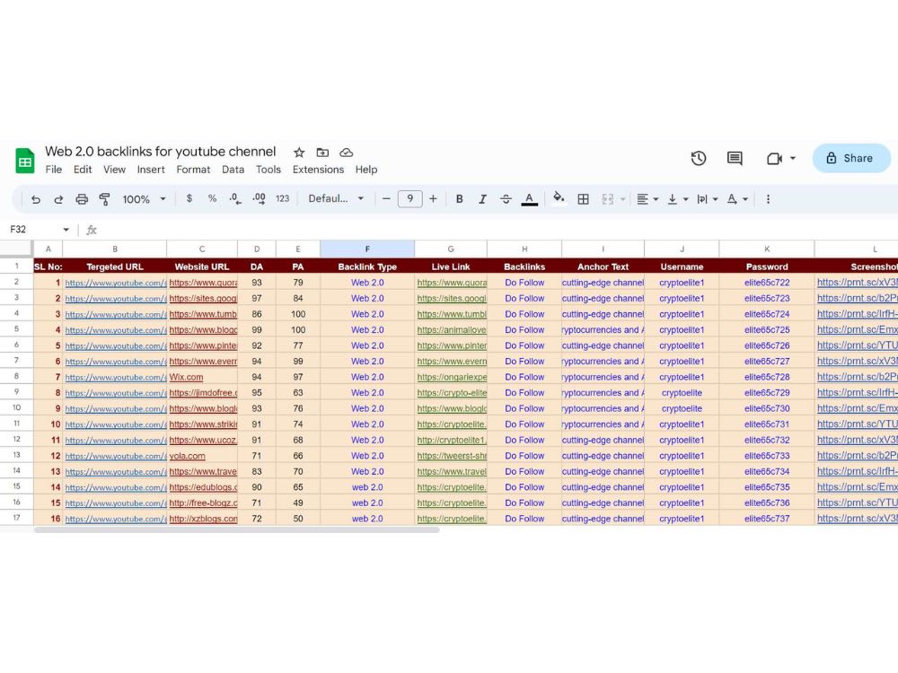 How to Build web 2 links Safely